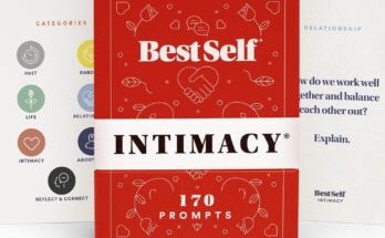 Perfect Couples Card Games